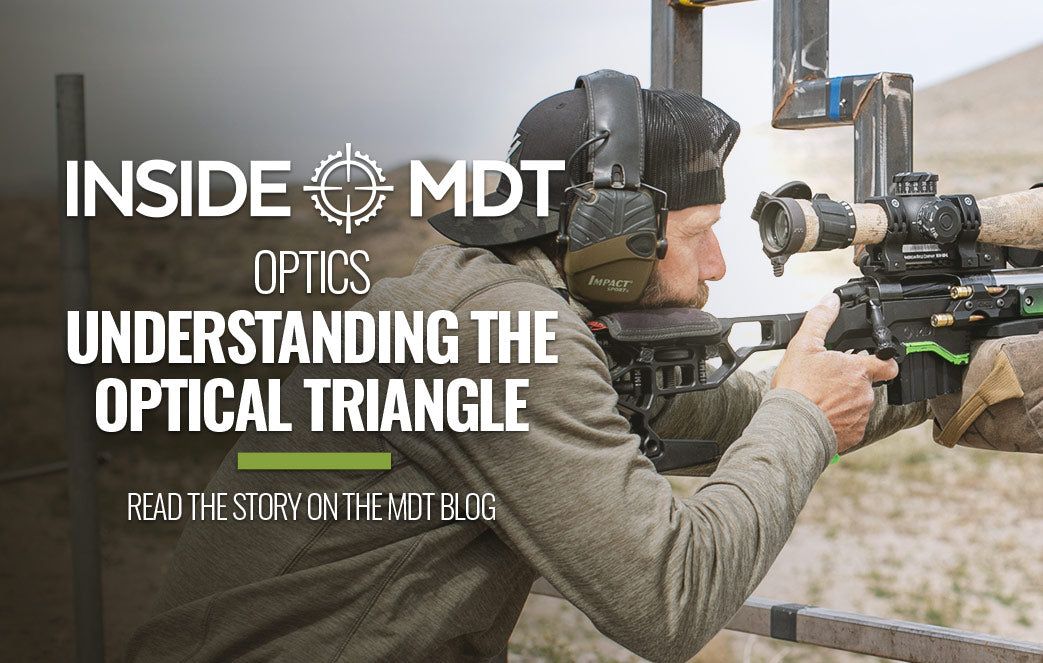 Optics: Understanding The Optical Triangle