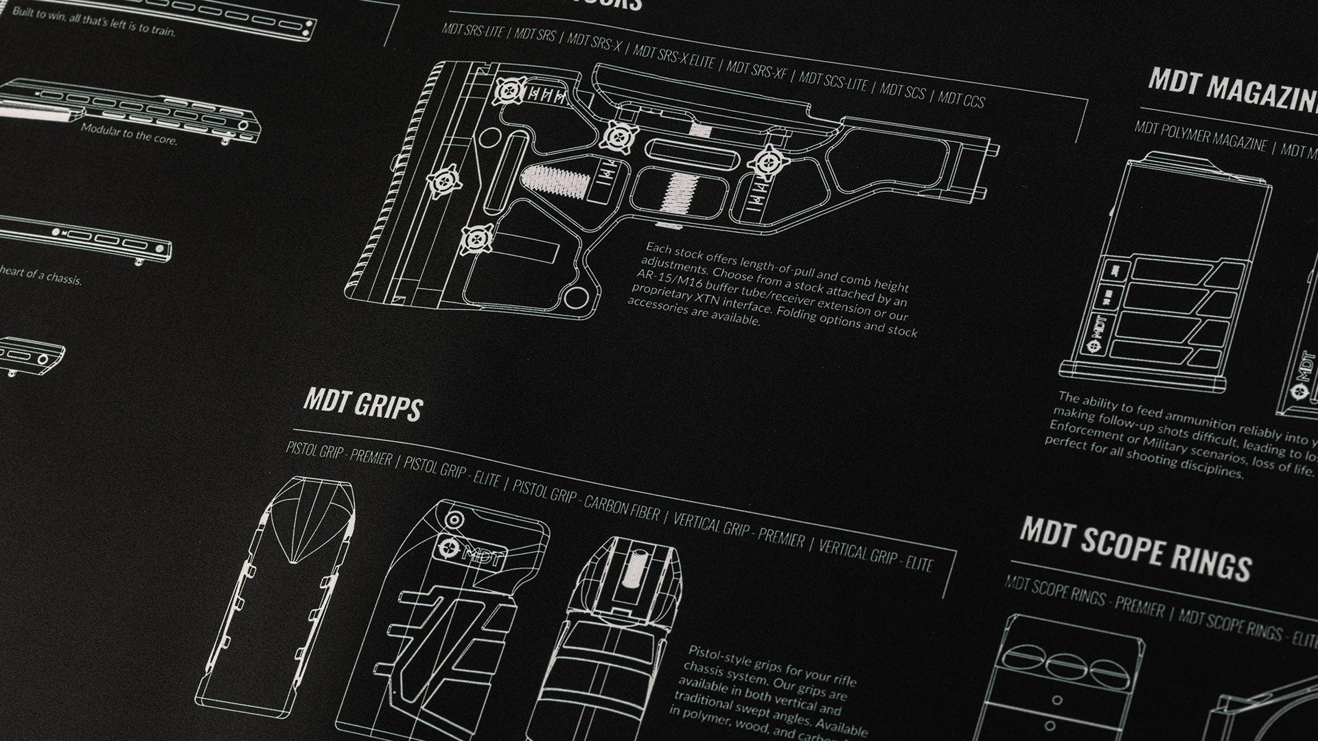 MDT Bench Mat