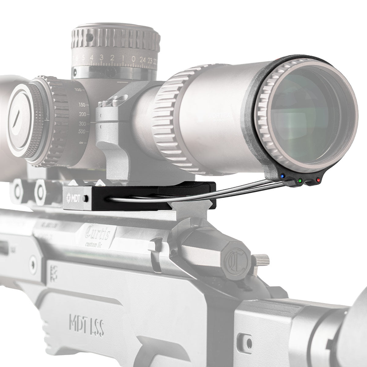 Ocular Mount Kit - SEND IT GEN2