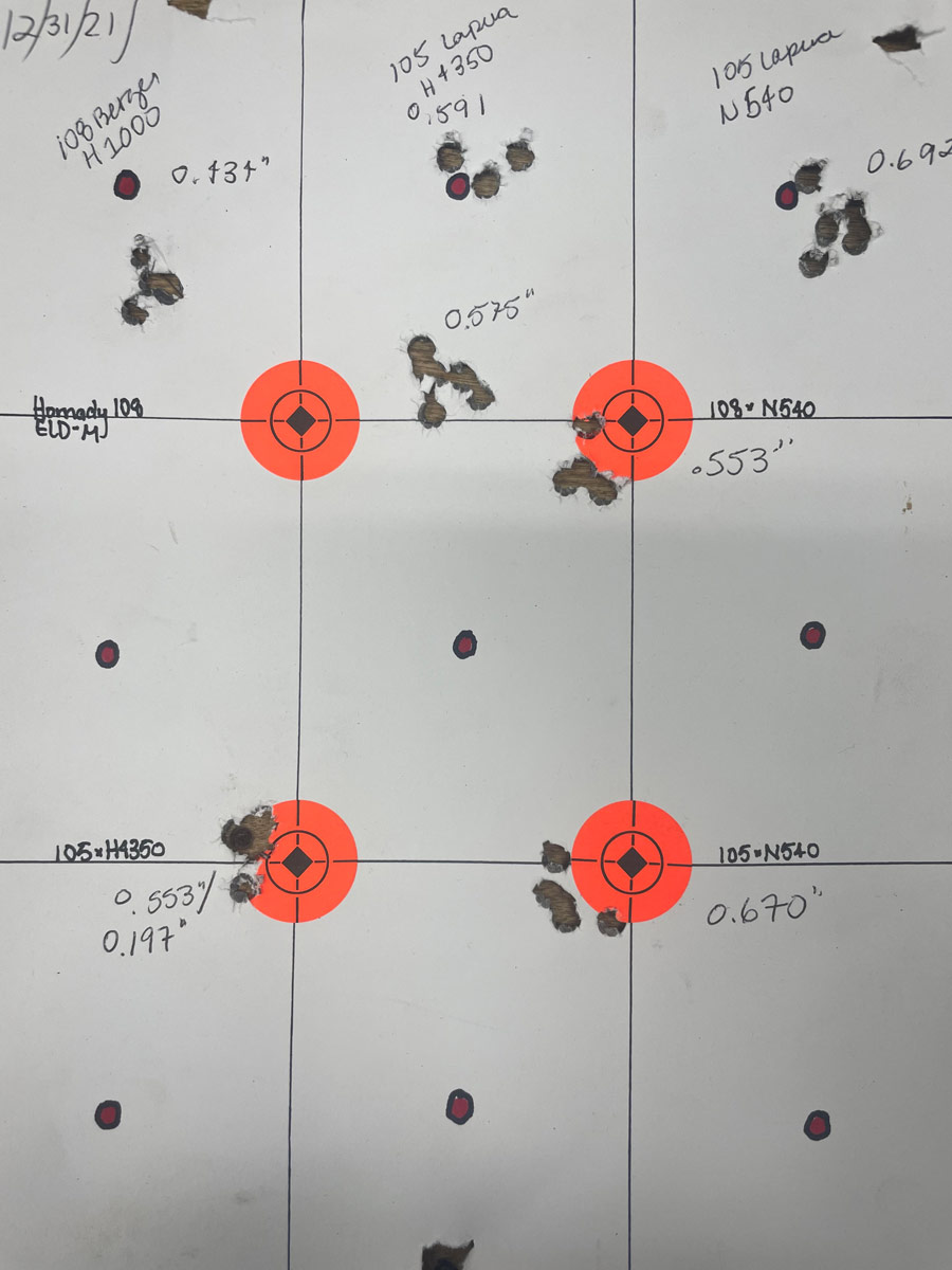 1/2 MOA groups on target